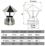 фото Зонт Дымок AHR d200 DADA