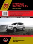 фото Hyundai Santa Fe FL с 2010 г. Руководство по ремонту и эксплуатации