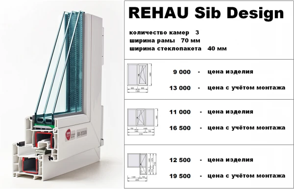 Фото Окна ПВХ Rehau SIB от компании ОКНА - ОПТИМА