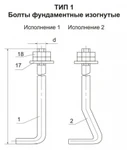 фото Анкерные болты ГОСТ 24379.1-80 (всех типов и исполнений)