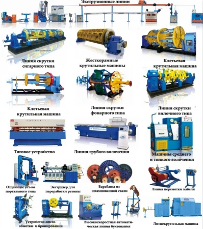 Фото Все виды оборудования для производства кабеля