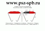 фото Петарда сигнальная железнодорожная