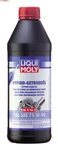 фото LIQUI MOLY 1407