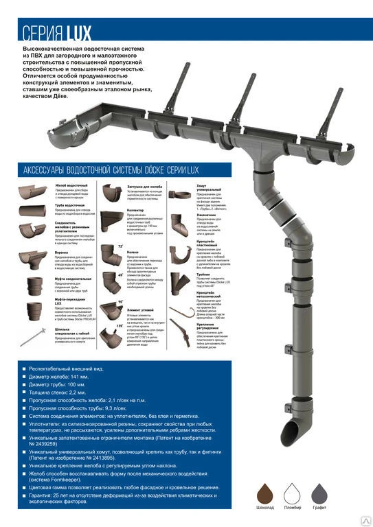 Фото Водосточная система Docke LUX (Дёке Люкс)