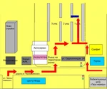 Фото №3 Теплый пол "Heatline-2" 20Р2Э-11-200 (200 Вт, 11 метров) 1,1-1,7 м2