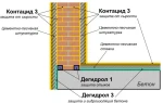 Фото №4 Контацид марка 3 Концентрат пропитки и добавка для повышения коррозионной стойкости с эффектом борьбы с сыростью