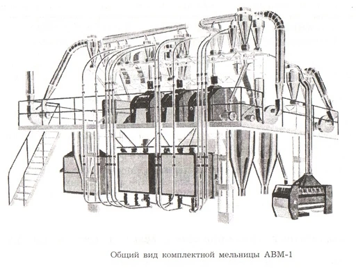 Фото Комплектная мельница АВМ-0,5