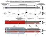 Фото №4 Кабель греющий 20Вт, 40Вт, 60Вт