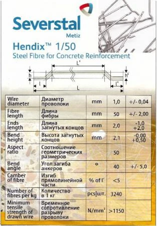 Фото Hendix 1/50