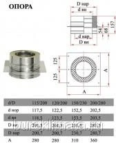 Фото Опора с изоляцией Дымок OPFR d150 DADA