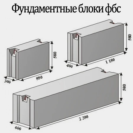 Фото ФБС (фундаментные блоки стеновые)