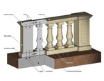 Фото №2 Балясина, высота - 830 мм