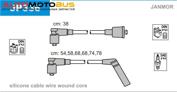 Фото Комплект проводов зажигания JANMOR JP336