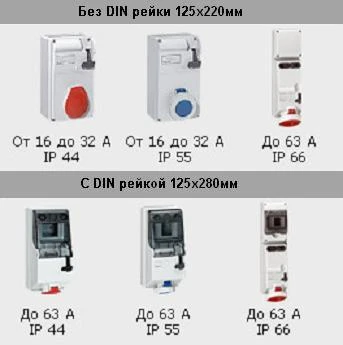 Фото Щиток комбинированный P17 Tempra IP44 32А 2К+З 230В | арт. 56609 | Legrand