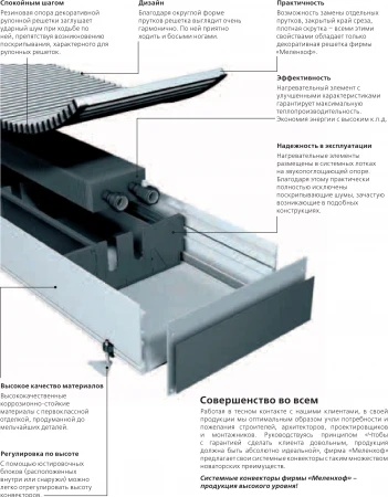 Фото Внутрипольные конвекторы Mohlenhoff