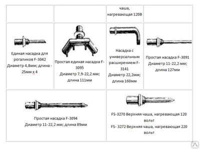 Фото Дозатор начинки DOSIPLUS