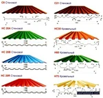 фото Профнастил все виды