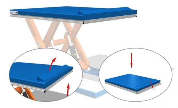 Фото Гидравлический подъемный стол с защитой от скатывания