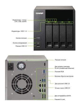 Фото QNAP TS-451