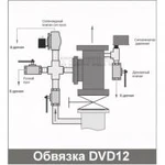 фото Обвязка для дренчерного клапана DVD12 в комплекте с соленоидом 24 В / 220 В (используется опционально) Ду 80 мм