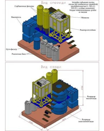 Фото Установка сорбционной очистки УСО-0,5