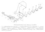 фото Автомат А5-БУА