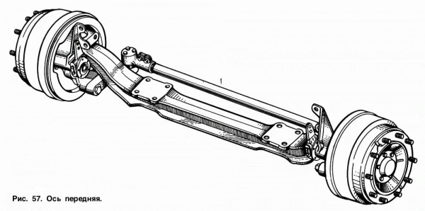Фото С/у передней оси (в сборе)