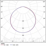 фото Уличные консольный светильник Ex-FSL 04-52-50-Д120