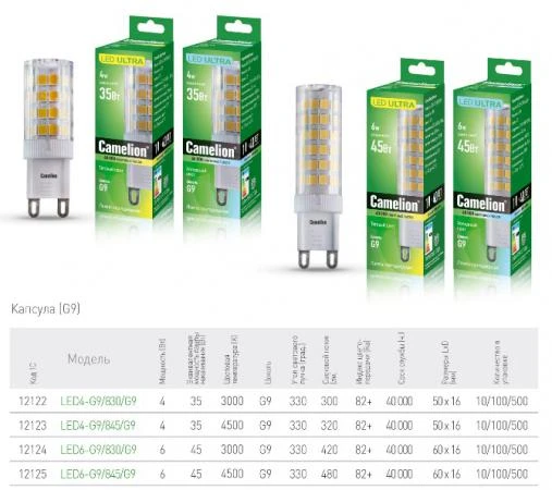 Фото Светодиодная лампа Camelion G9-6W 3000K
