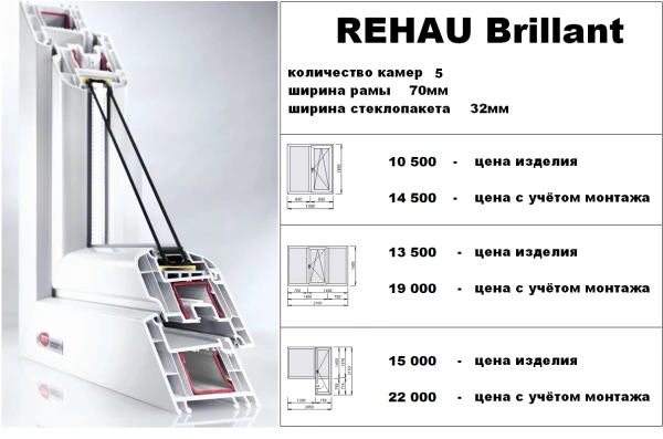 Фото Окна ПВХ Rehau Brilliant от компании ОКНА - ОПТИМА