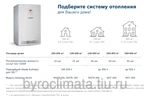 Фото №3 Котел газовый напольный Bosch GAZ 2500 F 40