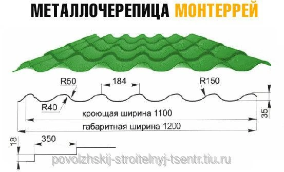 Фото Металлочерепица Монтеррей