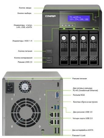 Фото QNAP TS-451U