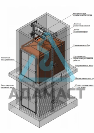 Фото Шахтный подъемник на несущих направляющих