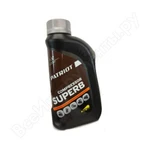 фото Масло компрессорное 1 л PATRIOT COMPRESSOR OIL GTD