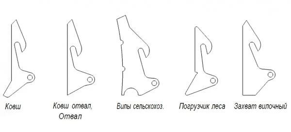 Фото Кронштейны для сменного оборудования ПФ-08 Super