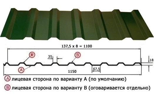 Фото Профнастил пн-20 Кривой рог, производство