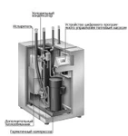 фото Тепловые насосы