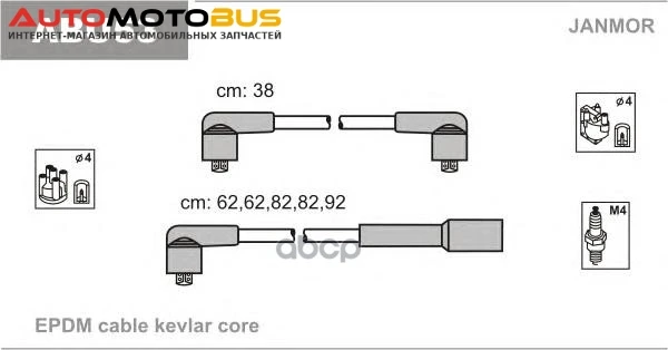 Фото Комплект проводов зажигания JANMOR ABU53
