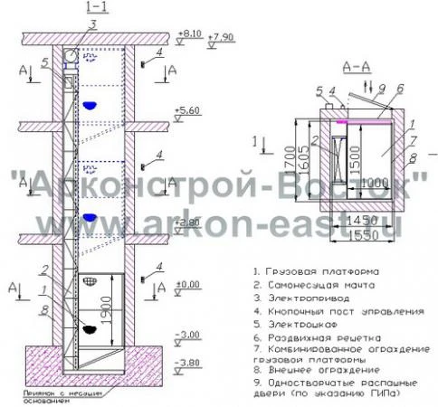 Фото Лифт для коттеджа