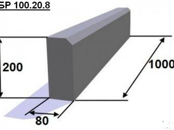 Фото Бордюр садовый 1000х200х80