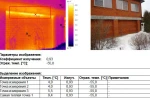 фото Тепловизионная съемка