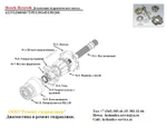 Фото №2 Гидронасос a11vo75, a11vo90, a11vo130, a11vo160, a11vo190, a11vo260.