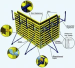 фото Опалубка Гамма