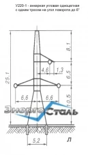 Фото Анкерно-угловые опоры ЛЭП У220-1