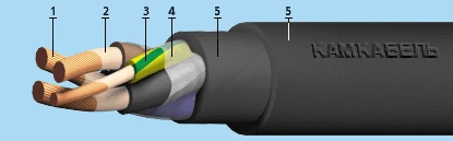 Фото Кабель КГ3*4+1*2,5