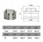 фото Ревизия Дымок d115