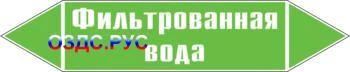 Фото Наклейка для маркировки трубопровода “фильтрованная вода” (пленка