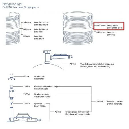 Фото DHR Запасное стекло DHR RWT36-01 для белого кругового газового навигационного огня DHR70 Propane