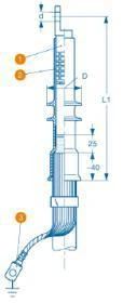 Фото Концевые муфты внутренней установки TI 12